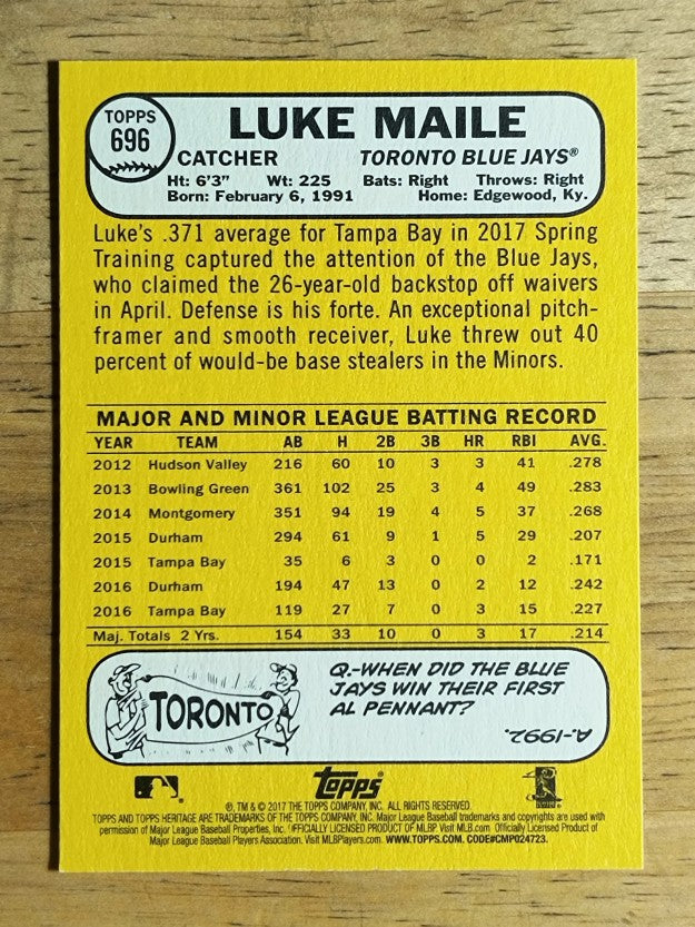 2017 Topps Heritage #696 Luke Maile