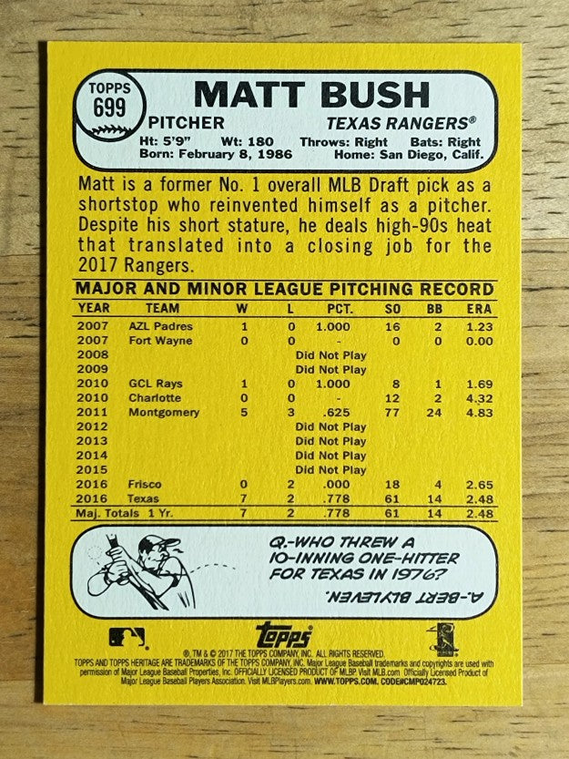 2017 Topps Heritage #699 Matt Bush