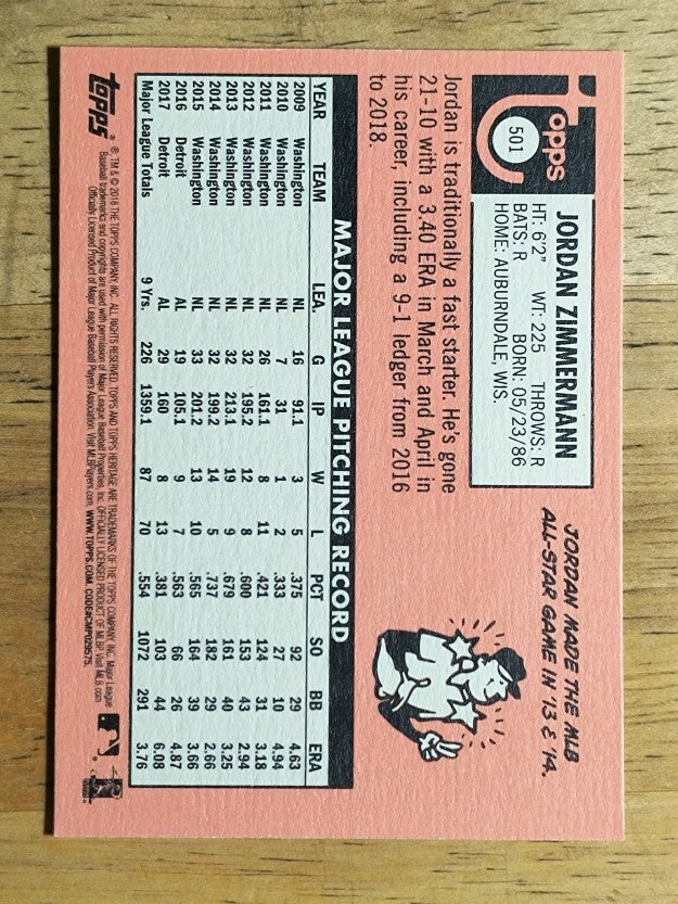 2018 Topps Heritage #501 Jordan Zimmermann