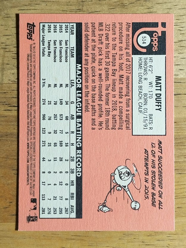 2018 Topps Heritage #514 Matt Duffy