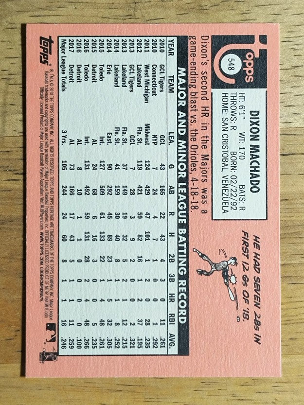2018 Topps Heritage #548 Dixon Machado