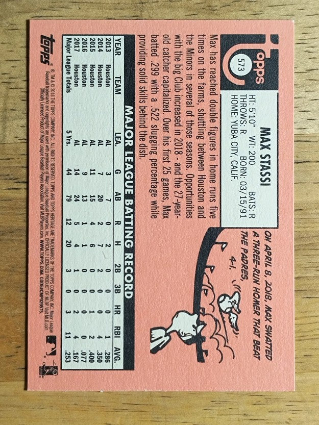 2018 Topps Heritage #573 Max Stassi