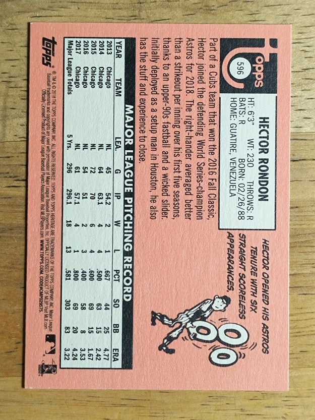 2018 Topps Heritage #596 Hector Rondon
