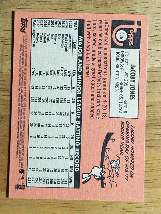 2018 Topps Heritage #636 JaCoby Jones