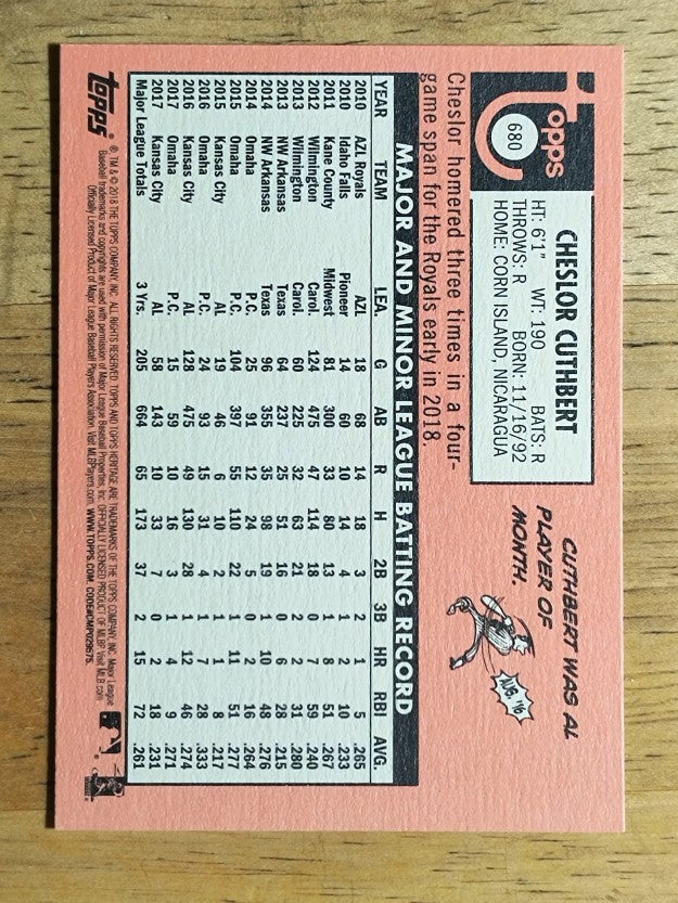 2018 Topps Heritage #680 Cheslor Cuthbert