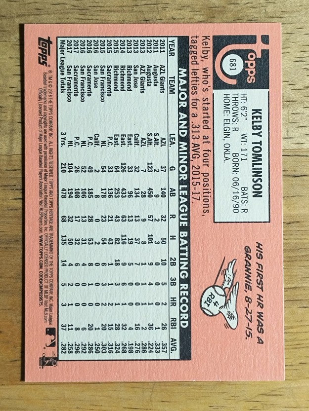 2018 Topps Heritage #681 Kelby Tomlinson