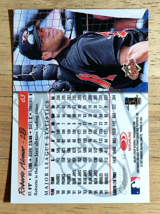 1998 Donruss Collections Donruss #63 Roberto Alomar