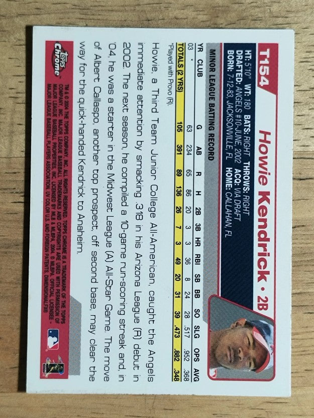 2004 Topps Chrome Traded #T154 Howie Kendrick FY RC (EX)
