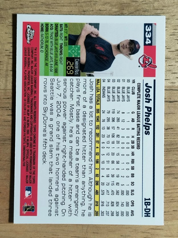 2005 Topps Chrome #334 Josh Phelps