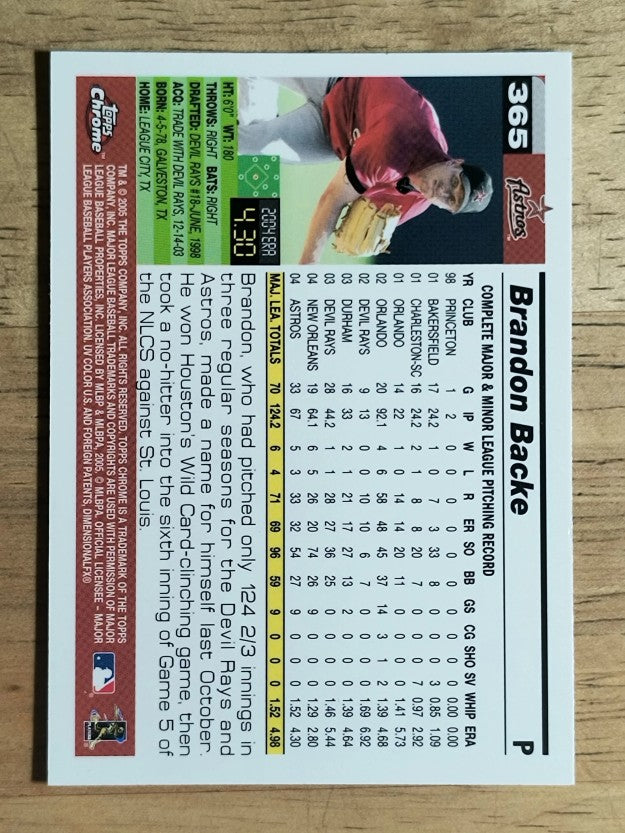 2005 Topps Chrome #365 Brandon Backe