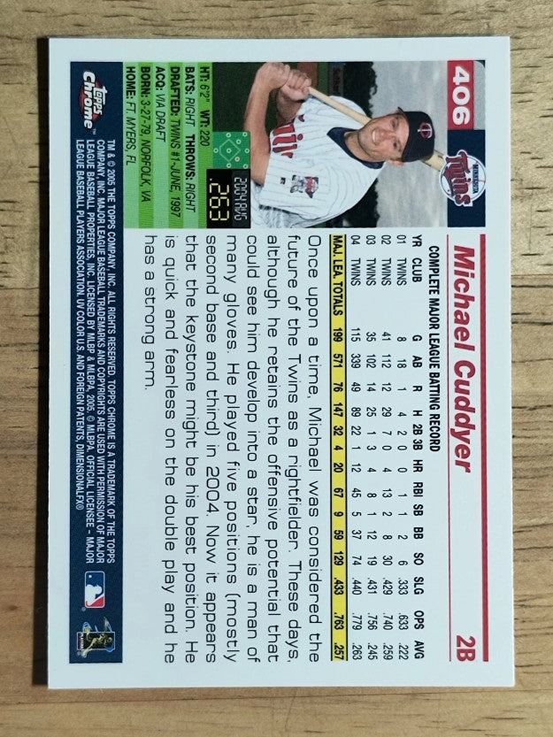 2005 Topps Chrome #406 Michael Cuddyer