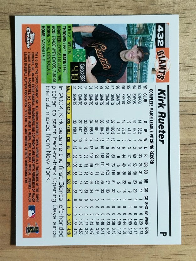 2005 Topps Chrome #432 Kirk Rueter