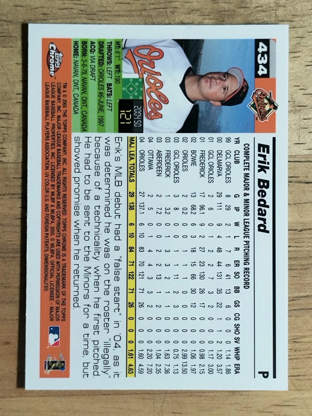 2005 Topps Chrome #434 Erik Bedard