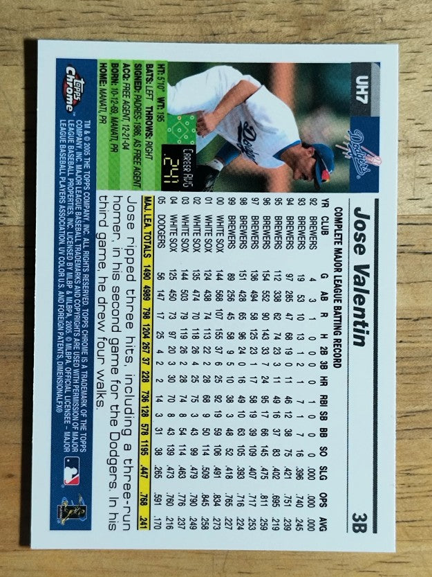 2005 Topps Chrome Update #7 Jose Valentin