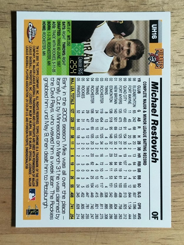 2005 Topps Chrome Update #16 Michael Restovich