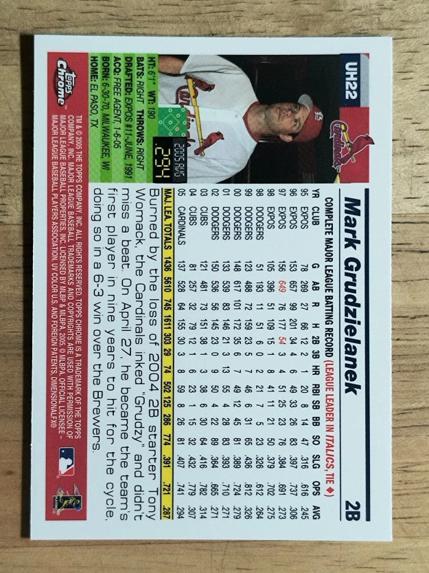 2005 Topps Chrome Update #22 Mark Grudzielanek