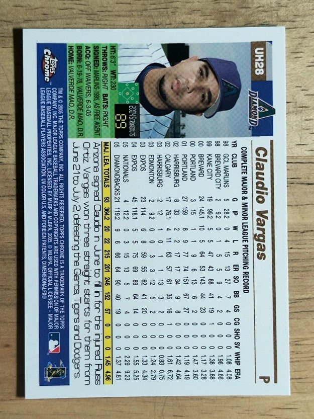 2005 Topps Chrome Update #28 Claudio Vargas