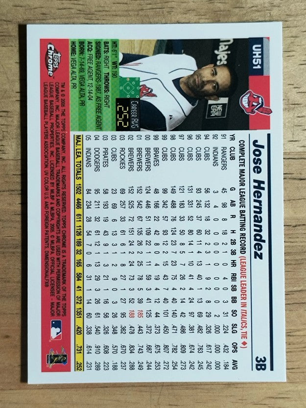 2005 Topps Chrome Update #51 Jose Hernandez