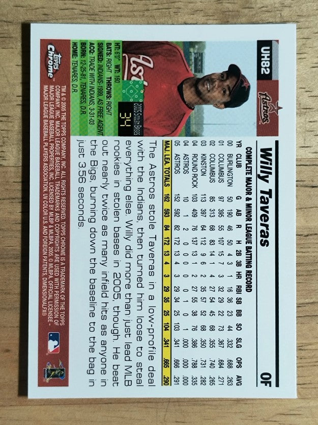 2005 Topps Chrome Update #82 Willy Taveras