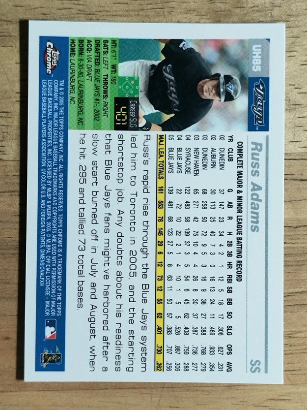 2005 Topps Chrome Update #85 Russ Adams