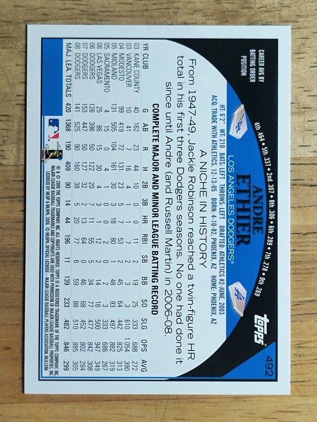 2009 Topps #492 Andre Ethier