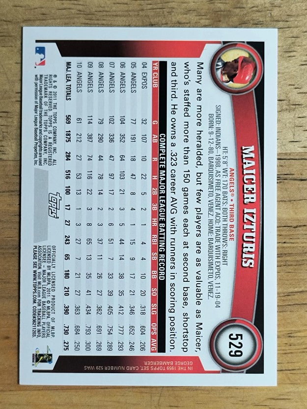 2011 Topps #529 Maicer Izturis