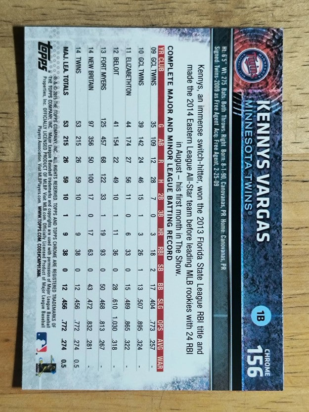 2015 Topps Chrome #156 Kennys Vargas