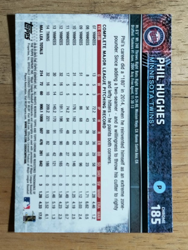 2015 Topps Chrome #185 Phil Hughes