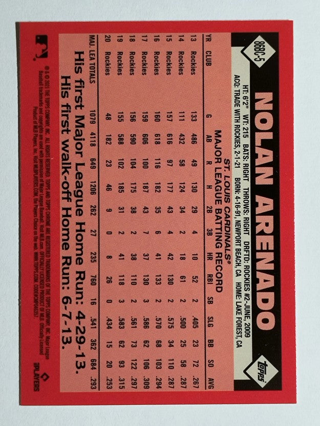 2021 Topps Chrome '86 Topps #86BC5 Nolan Arenado