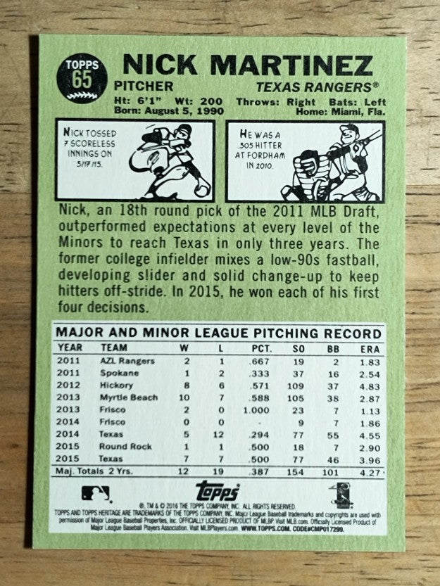 2016 Topps Heritage #65 Nick Martinez