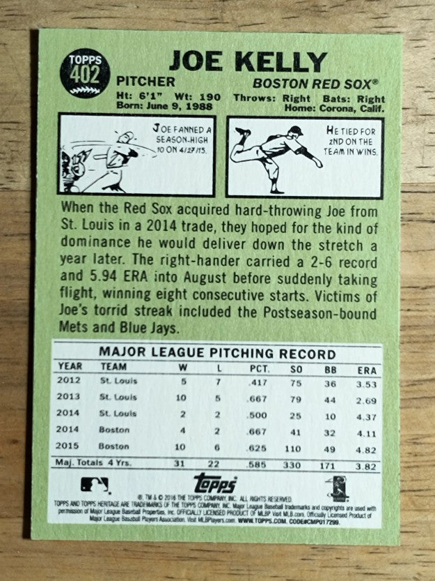 2016 Topps Heritage #402 Joe Kelly