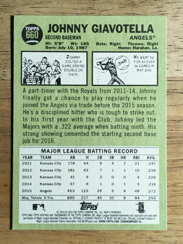 2016 Topps Heritage #660A Johnny Giavotella