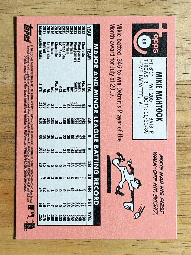 2018 Topps Heritage #68 Mikie Mahtook