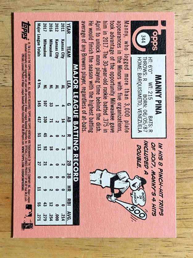 2018 Topps Heritage #344 Manny Pina
