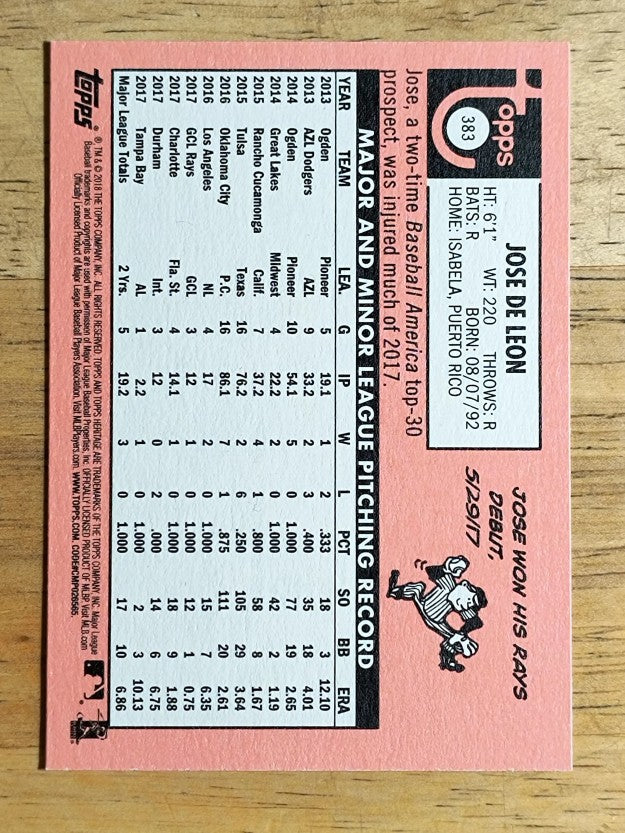 2018 Topps Heritage #383 Jose de Leon