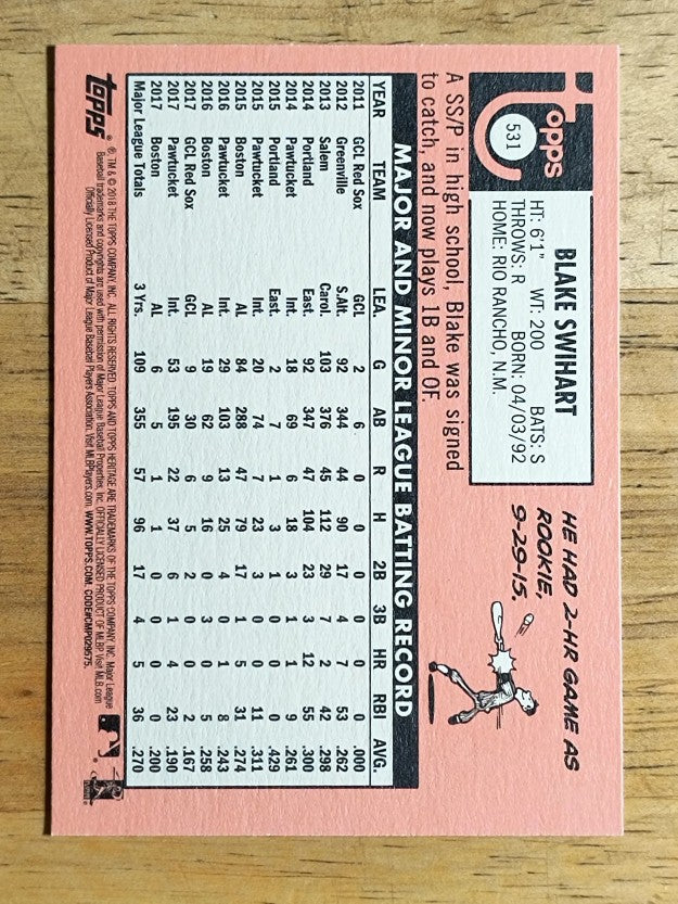 2018 Topps Heritage #531 Blake Swihart