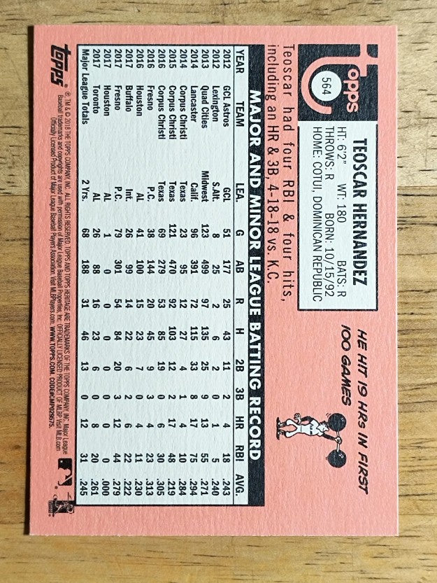 2018 Topps Heritage #564 Teoscar Hernandez
