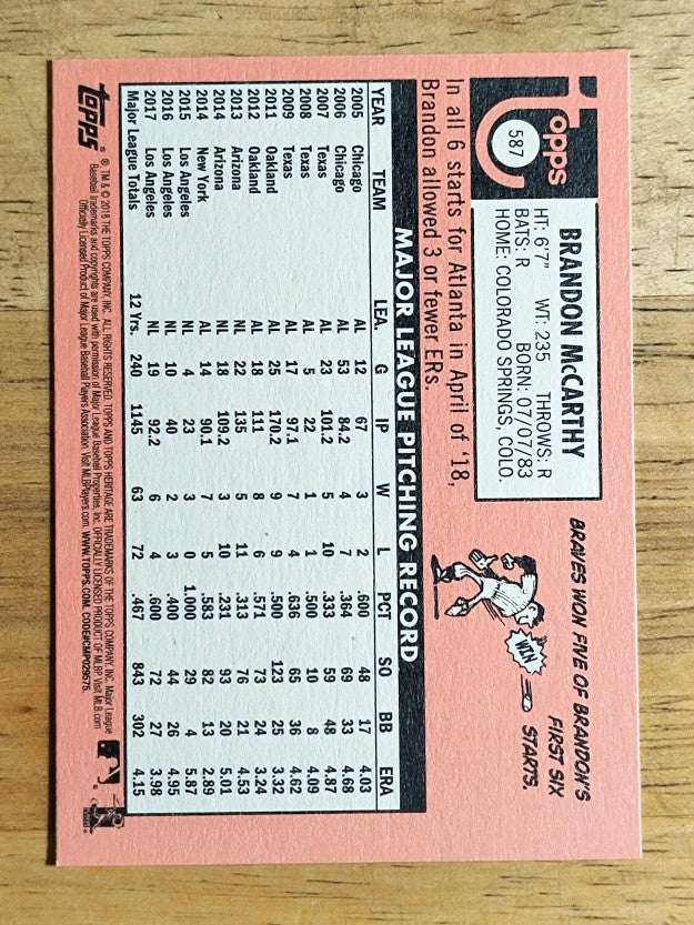 2018 Topps Heritage #587 Brandon McCarthy