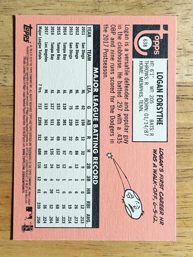 2018 Topps Heritage #638 Logan Forsythe