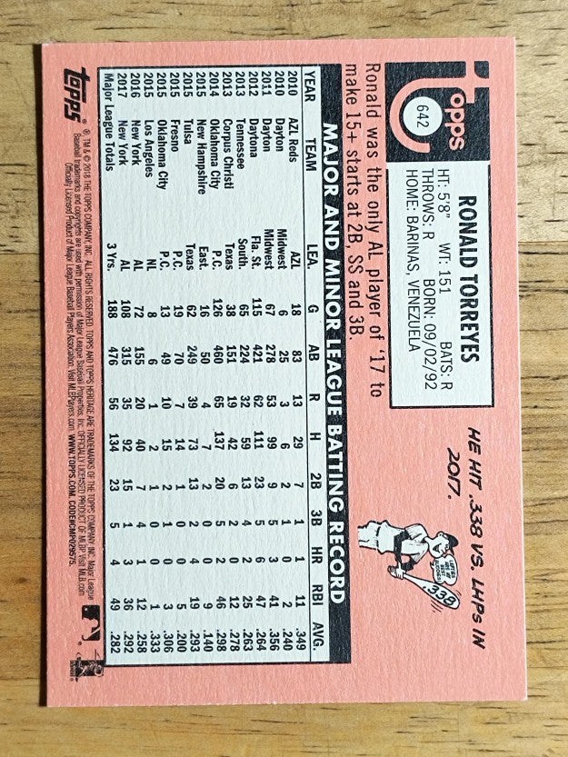 2018 Topps Heritage #642 Ronald Torreyes