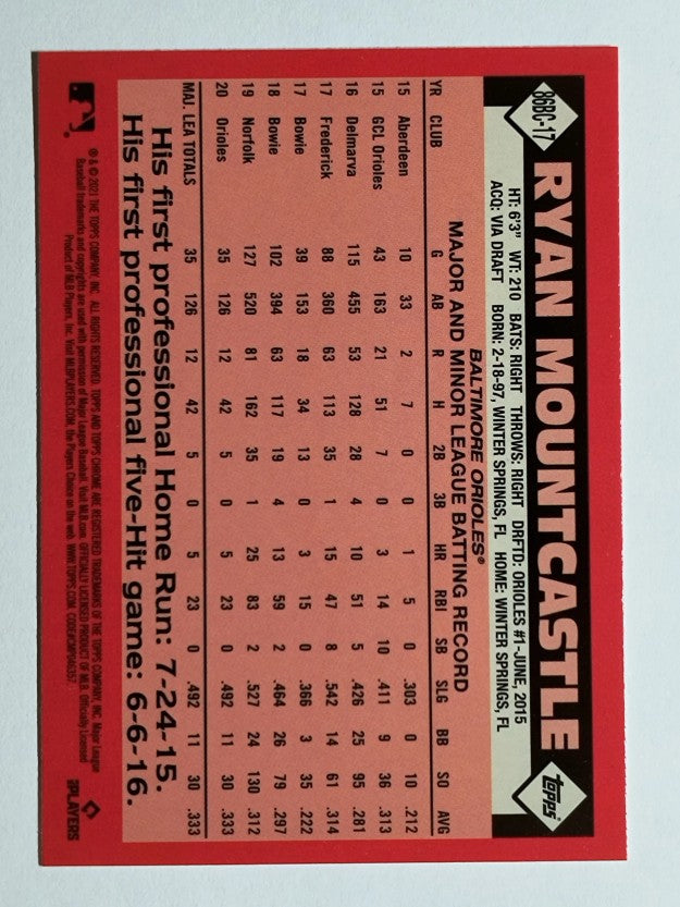 2021 Topps Chrome '86 Topps #86BC17 Ryan Mountcastle
