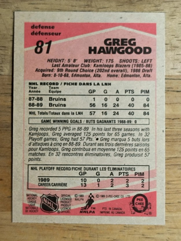 1989-90 O-Pee-Chee #81 Greg Hawgood RC