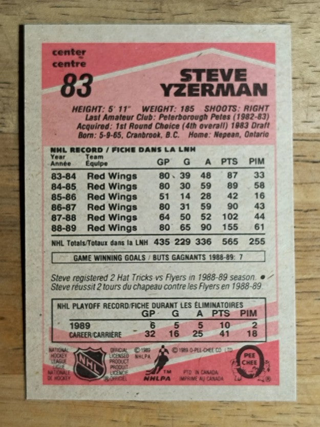 1989-90 O-Pee-Chee #83 Steve Yzerman
