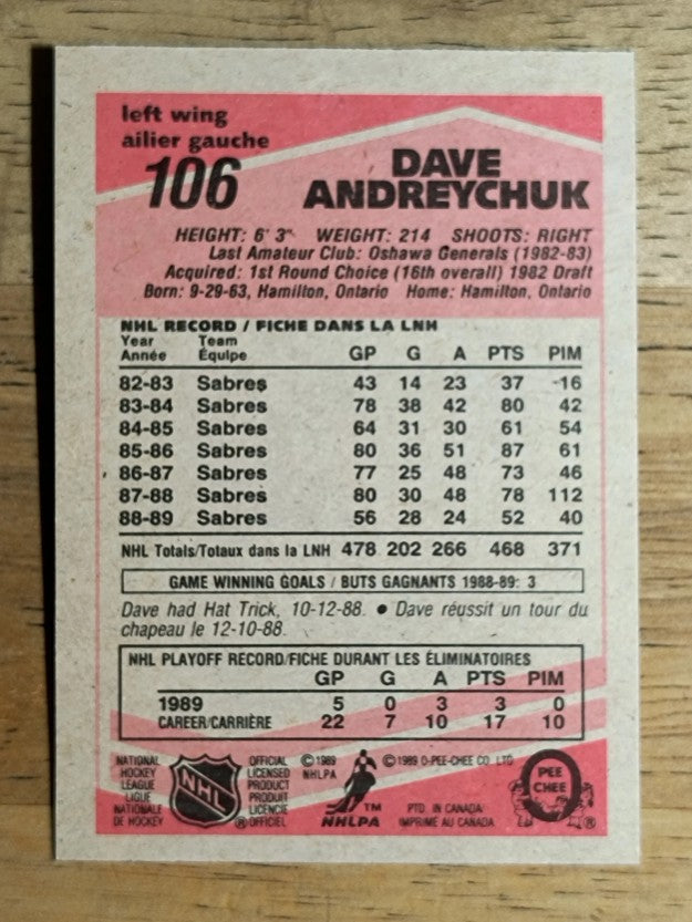 1989-90 O-Pee-Chee #106 Dave Andreychuk