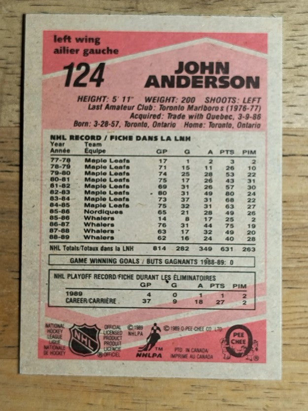 1989-90 O-Pee-Chee #124 John Anderson