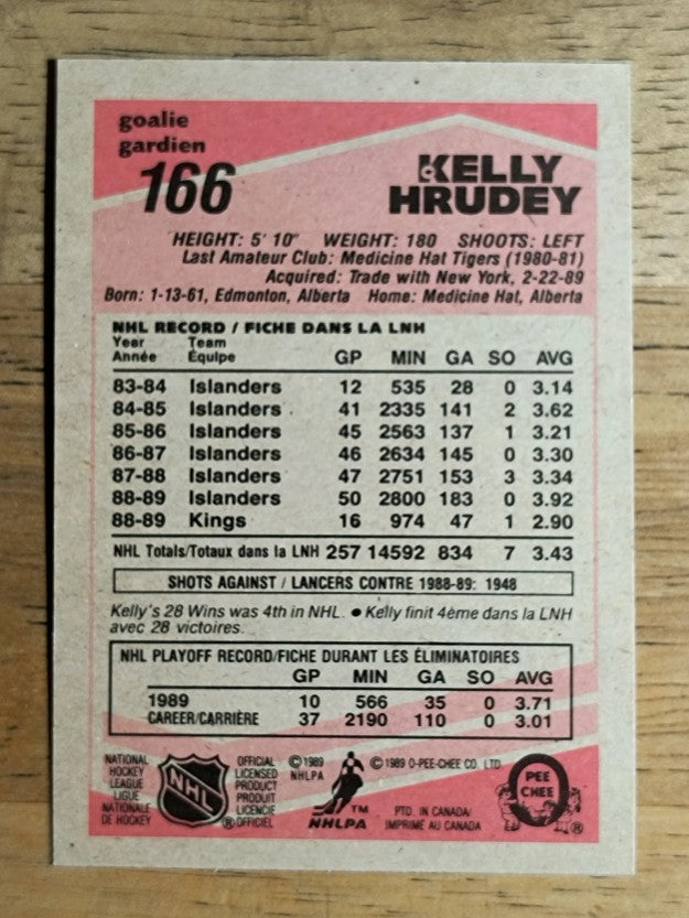 1989-90 O-Pee-Chee #166 Kelly Hrudey