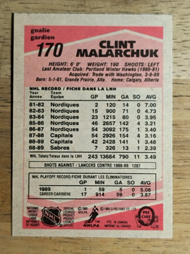 1989-90 O-Pee-Chee #170 Clint Malarchuk
