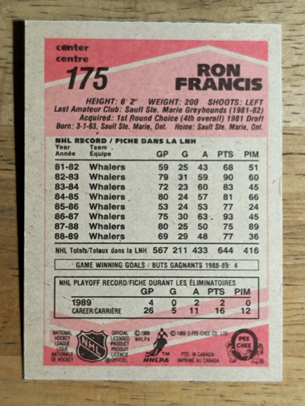 1989-90 O-Pee-Chee #175 Ron Francis