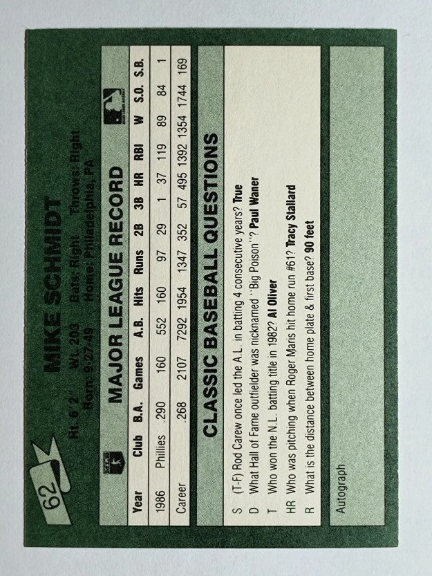 1987 Classic Game #62 Mike Schmidt