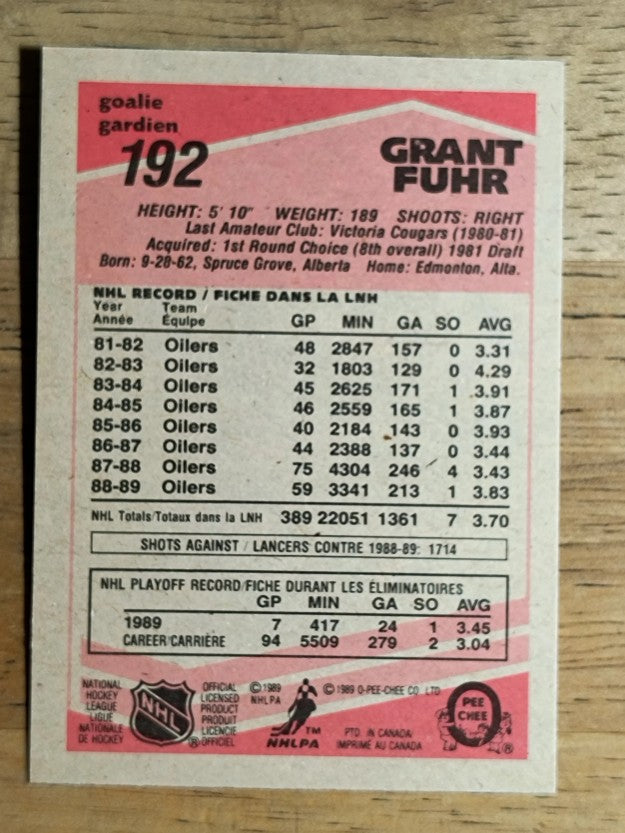 1989-90 O-Pee-Chee #192 Grant Fuhr